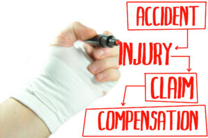 personal injury case